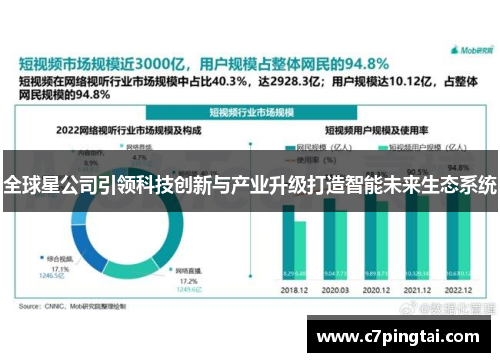 全球星公司引领科技创新与产业升级打造智能未来生态系统