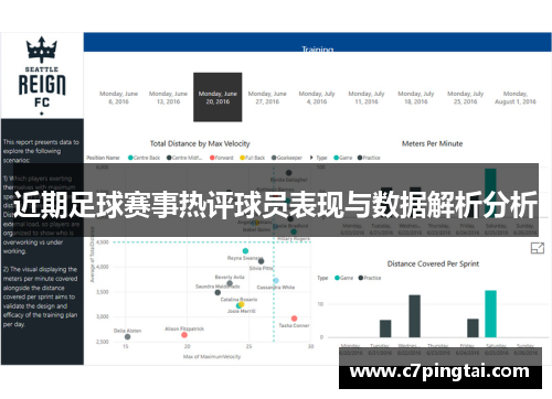 近期足球赛事热评球员表现与数据解析分析