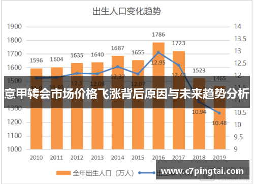 意甲转会市场价格飞涨背后原因与未来趋势分析