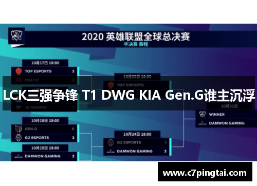 LCK三强争锋 T1 DWG KIA Gen.G谁主沉浮